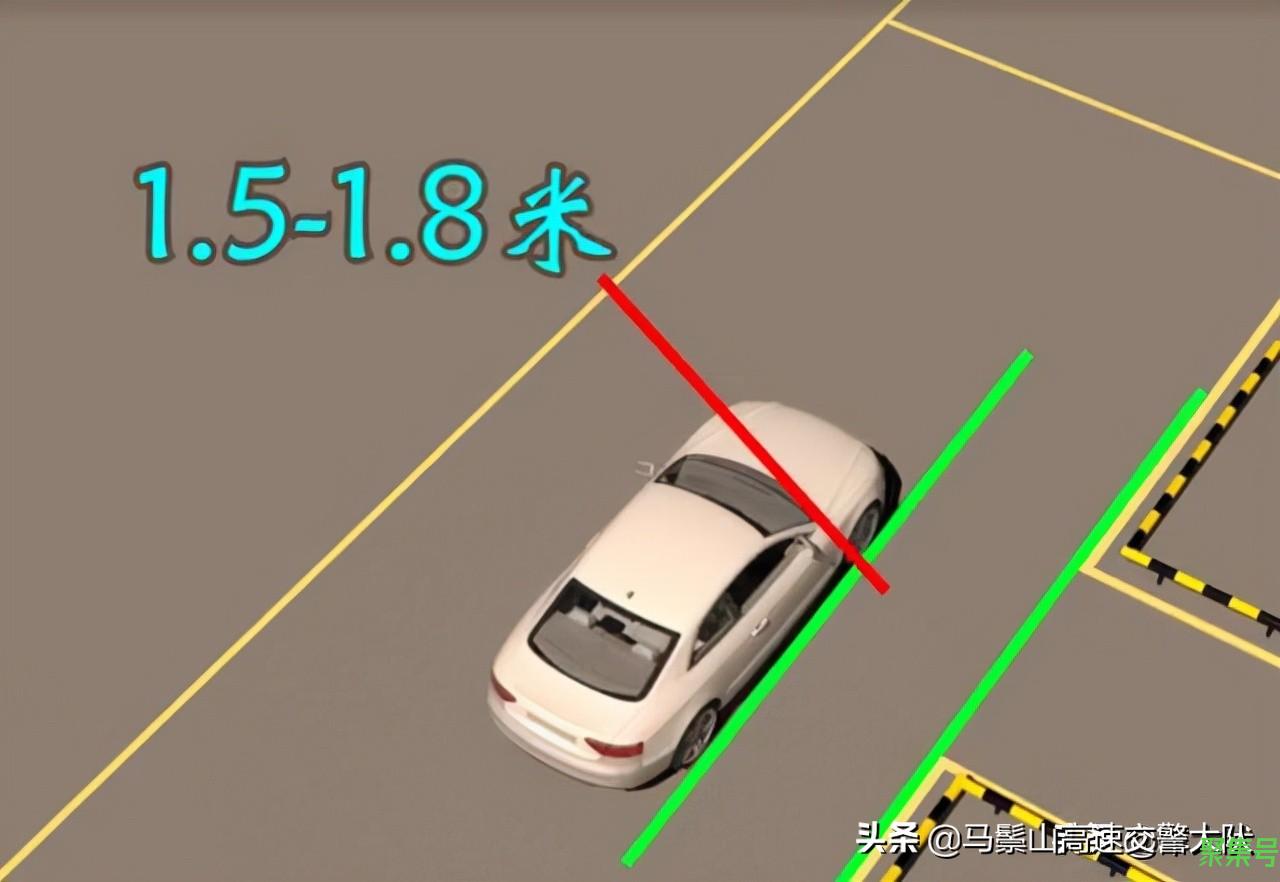 倒车入库技巧图解 6个步骤要掌握（货车倒车入库技巧图解 6个步骤要掌握）