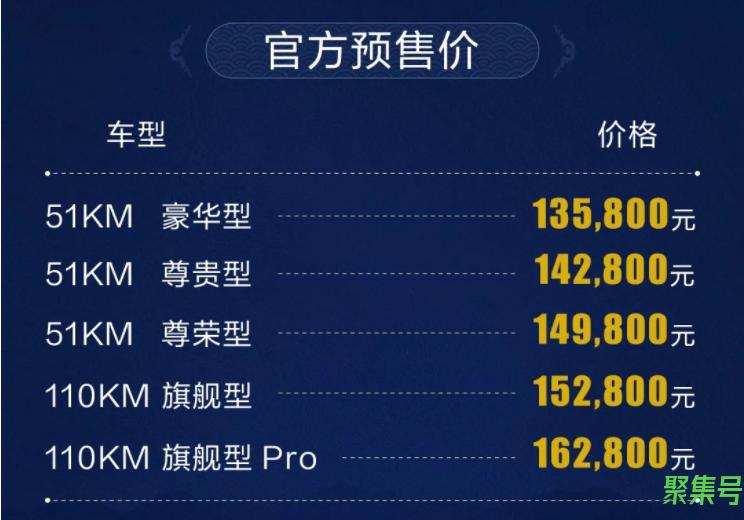 宋Pro DMI预售价出来了(宋pro dmi最新消息)