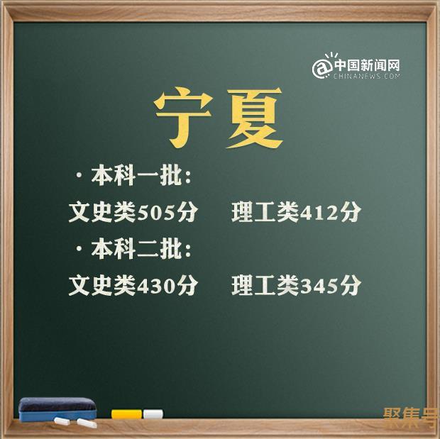 全国各省录取分数线排名省份(2021年全国各省录取分数线排名省份)