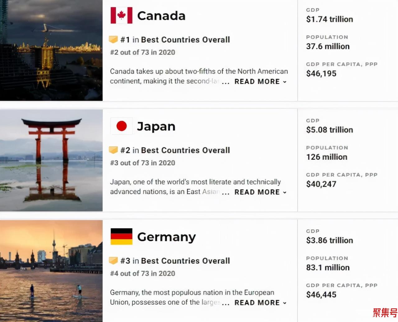 世界国土面积排名(世界国土面积排名2021最新排名)