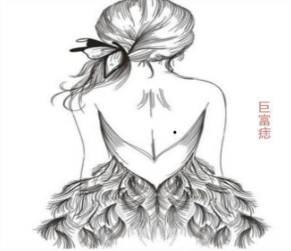这部位长痣的女人家产多,包租婆的命,聚财又旺夫
