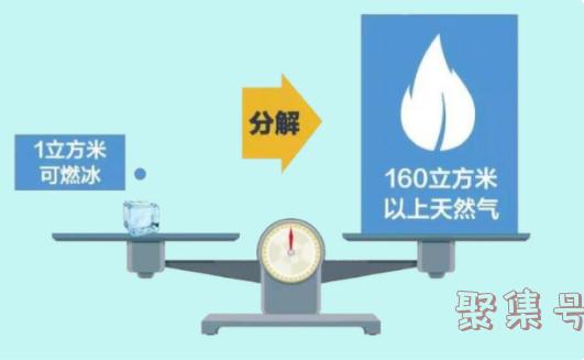 可燃冰是什么(可燃冰是什么纯净物还是化合物)
