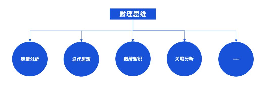 产品策略有哪些方法(产品的产品策略)