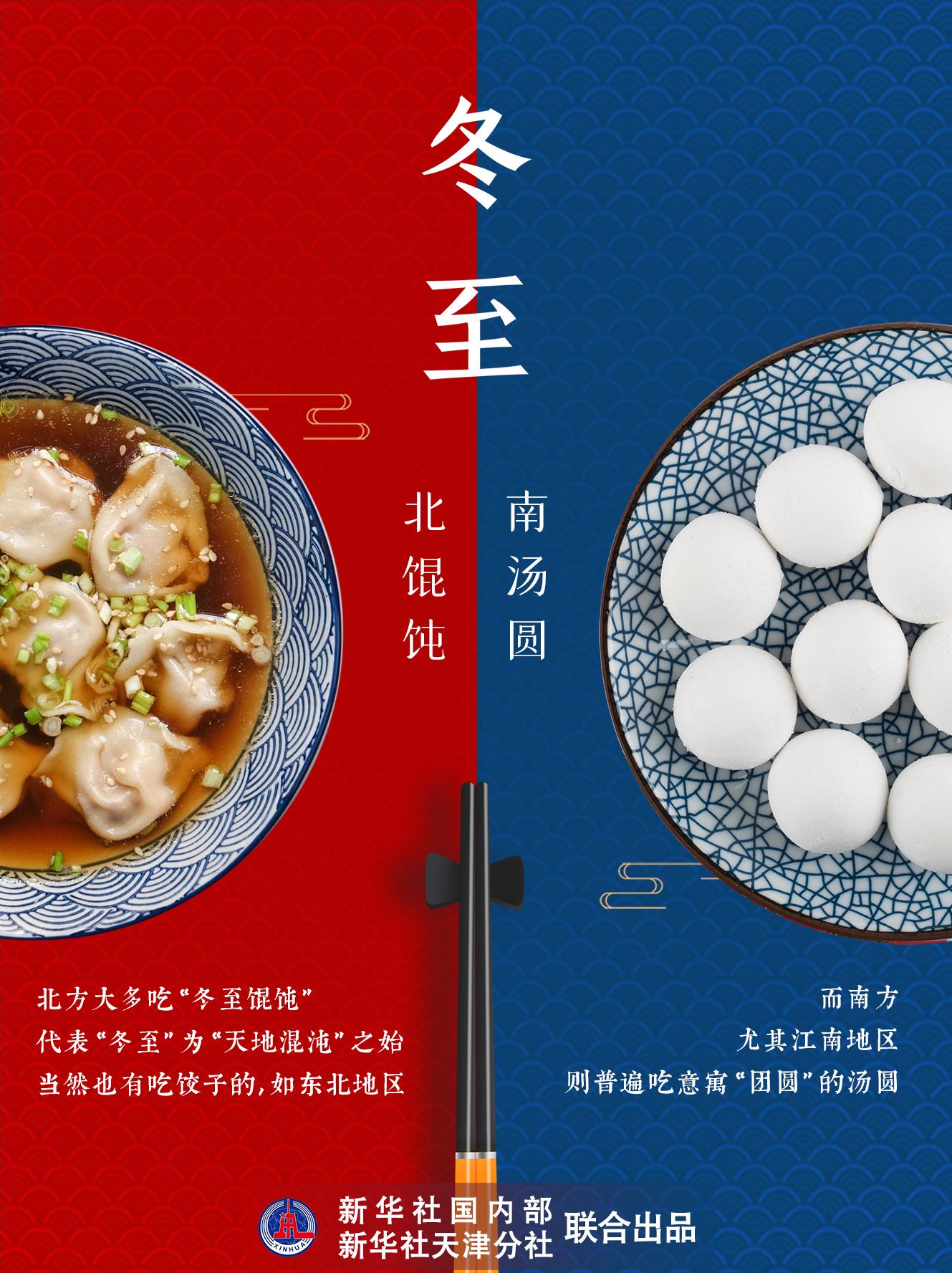 21日“冬至”,你吃对了吗?