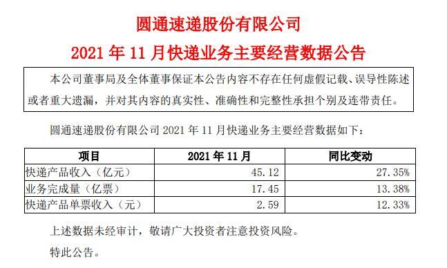 圆通回应邮寄多只活体宠物致死(圆通可以寄活体吗)