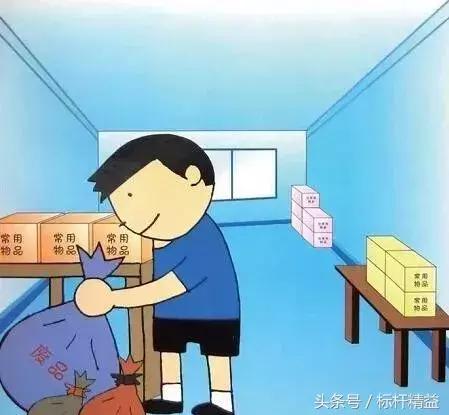 5s管理具体怎么做(5s管理的第一步是什么)