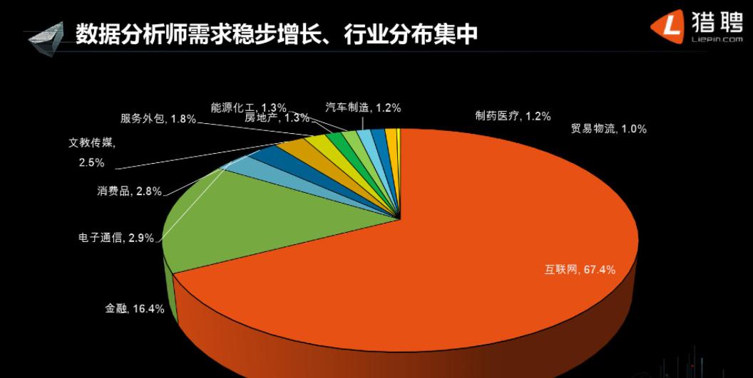 中国科技人才大数据(中国高科技人才数量)