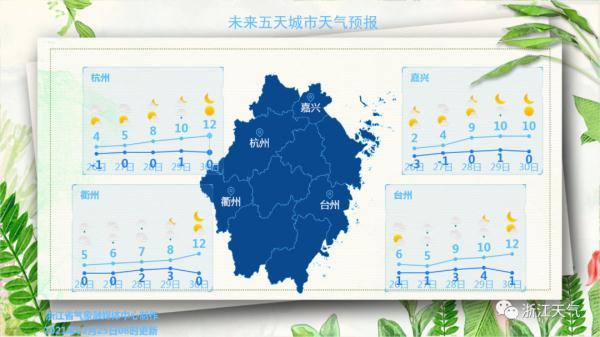 强寒潮是在打脸全球变暖吗（浙江遭受“超凶”寒潮暴击）