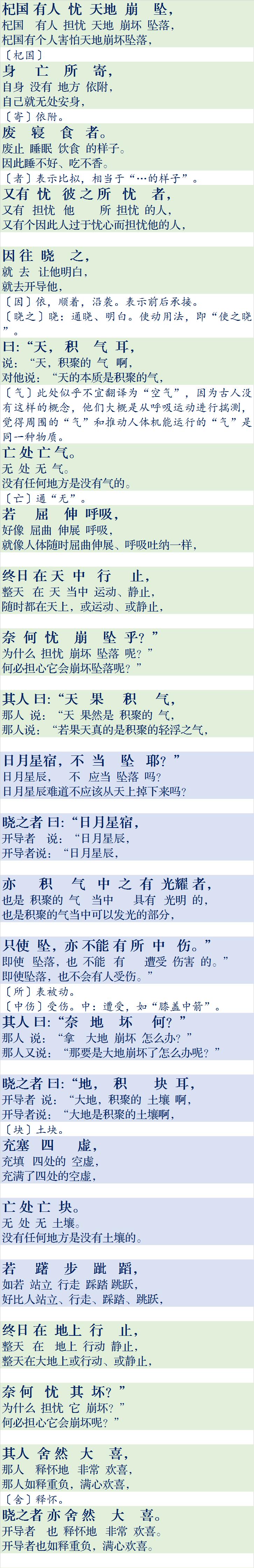 杞人忧天文言文翻译(杞人忧天文言文翻译,简短一点)