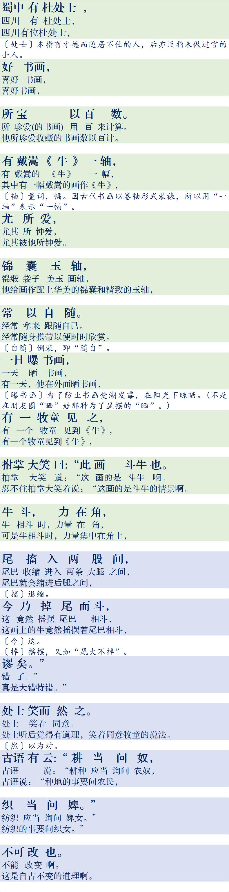 书戴嵩画牛文言文翻译(书戴嵩画牛文言文翻译简写)