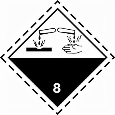 氢氧化锂溶解度(氢氧化锂概述及陆运规则)