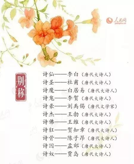 诗仙诗圣诗神(诗仙诗圣诗鬼诗魔都是谁)