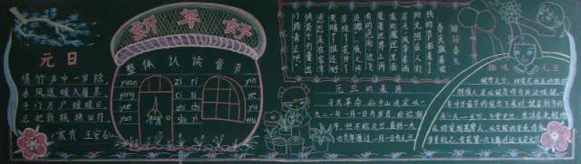 元旦黑板报图片大全(2022元旦黑板报获奖设计图)