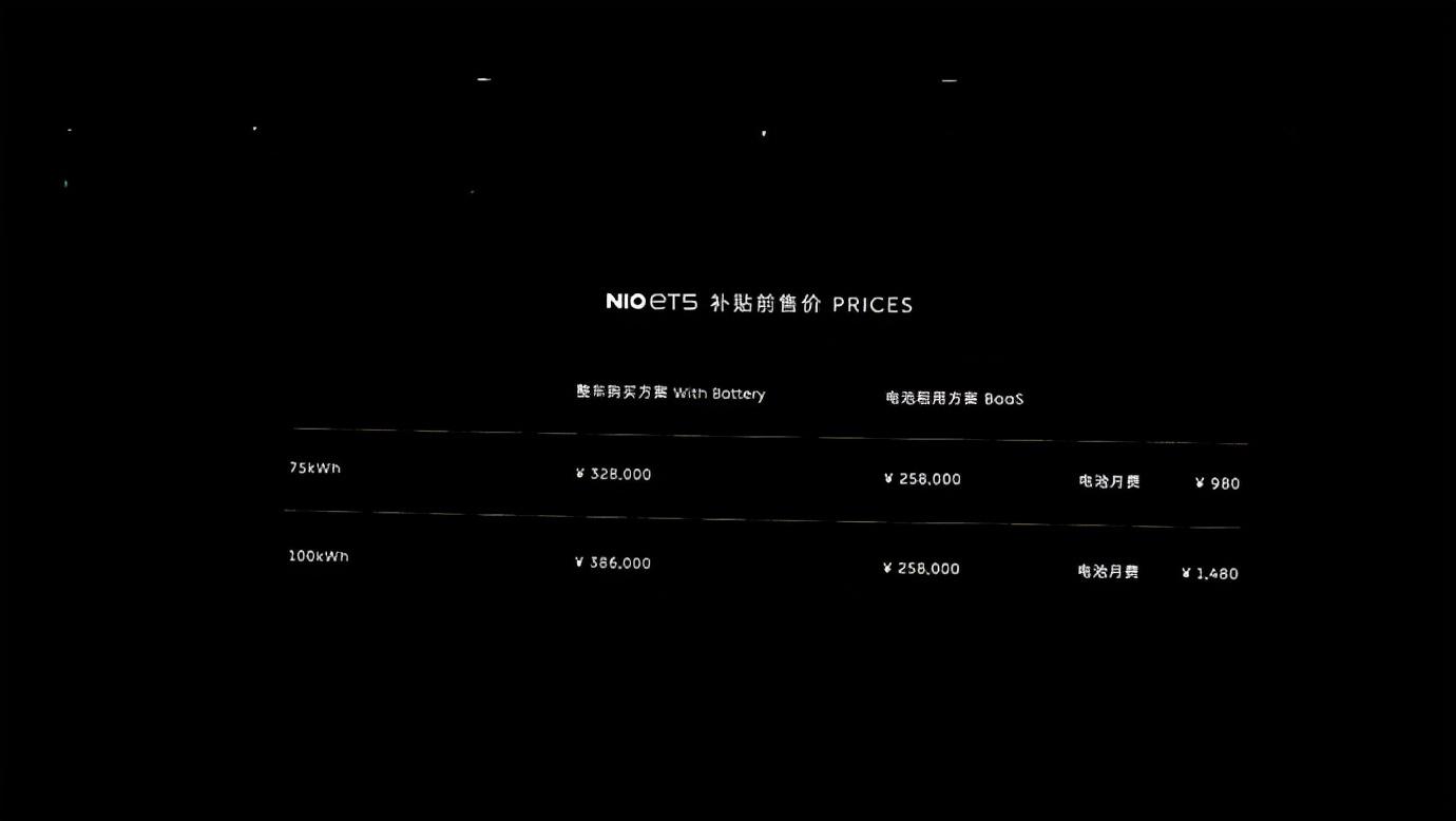 蔚来汽车2021款最新款价格(20万左右的新能源汽车推荐)