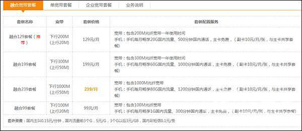 电信宽带套餐价格表2021(中国移动38元套餐送宽带)