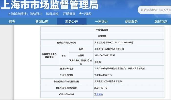 喜茶涉嫌广告虚假宣传被罚45万