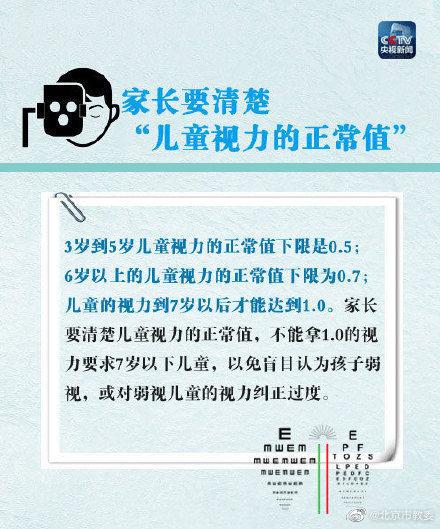 如何保护孩子视力有具体措施(儿童如何保护视力的方法)