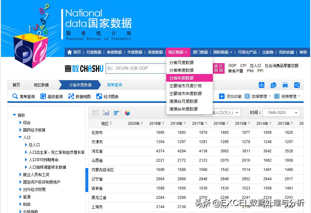 城镇化率计算公式（常住人口城镇化率计算公式）
