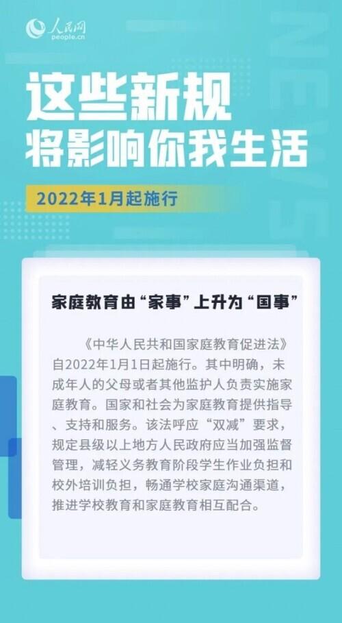 2022年1月新规来了(2022年1月1日将要实施新规)