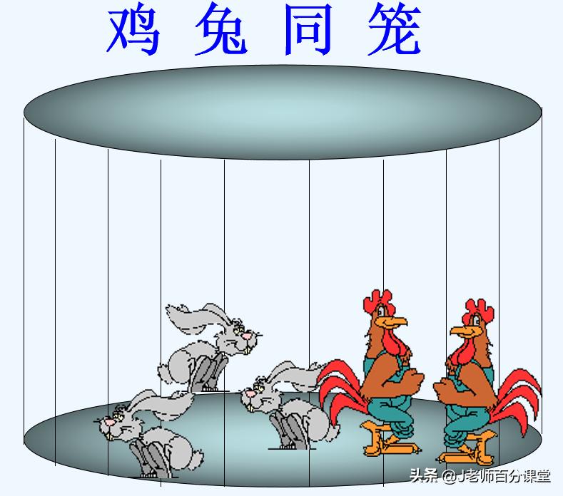 金鸡独立法解鸡兔同笼(金鸡独立法中里巴人)
