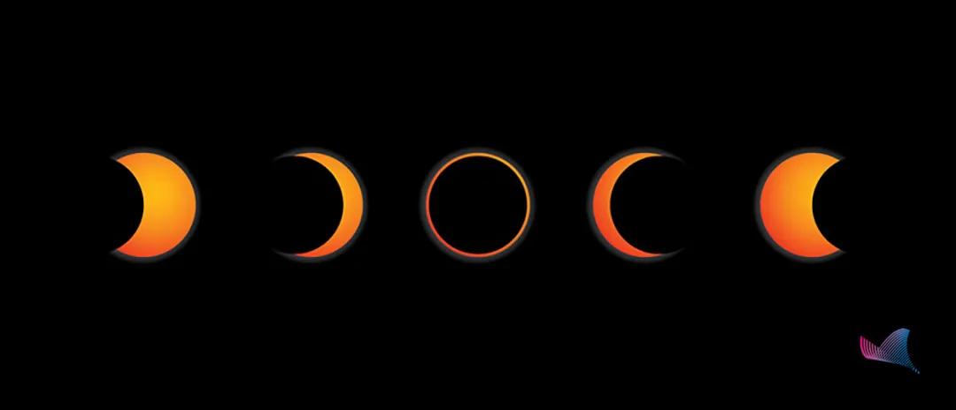 今天有日环食吗几点(今天有日环食吗2022)