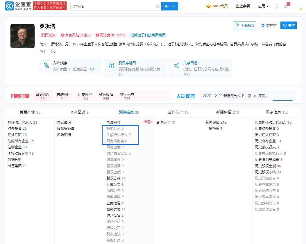 罗永浩方回应被执行信息清零(罗永浩6个亿还完没)