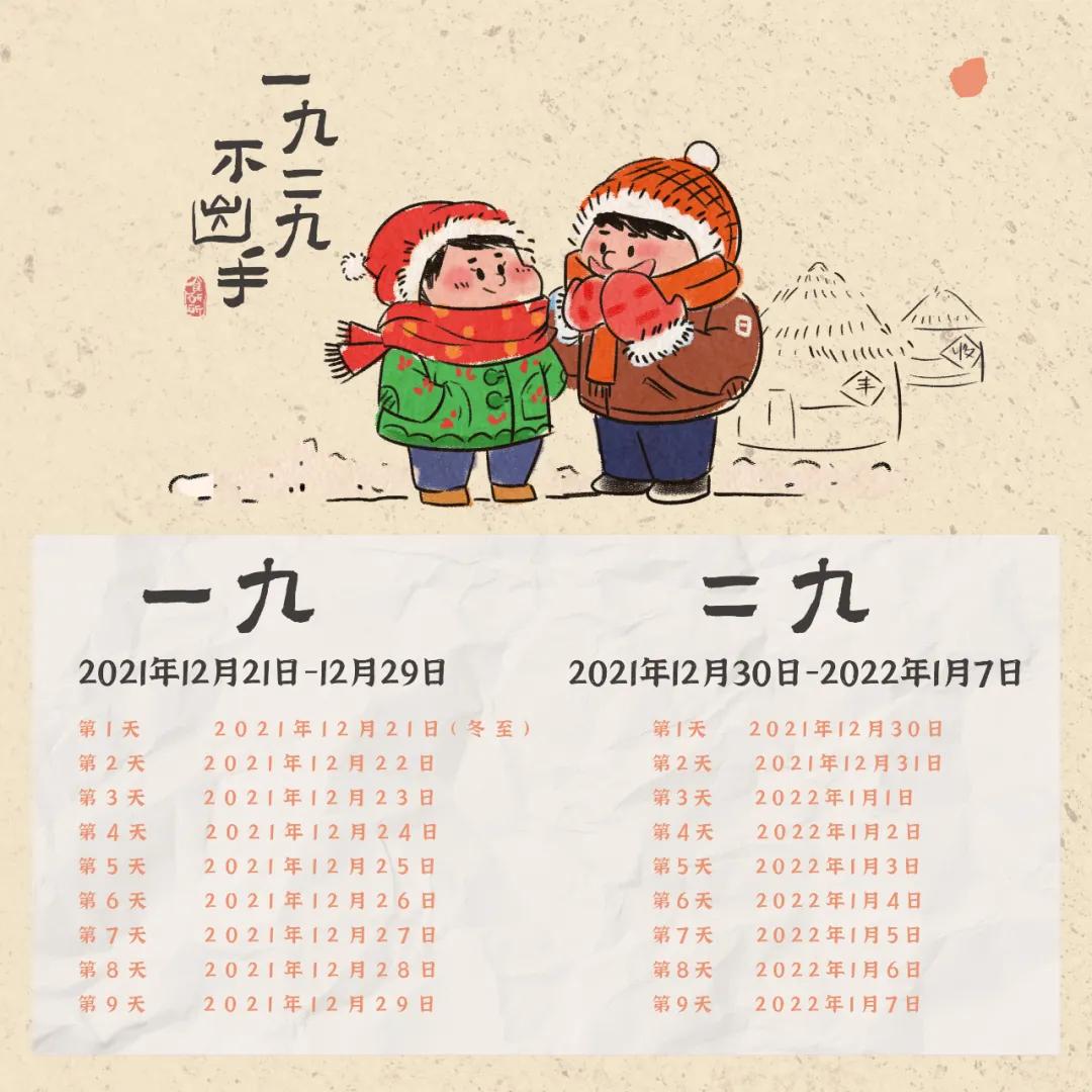 九九歌节气一共多少天(九九歌节气歌什么意思)
