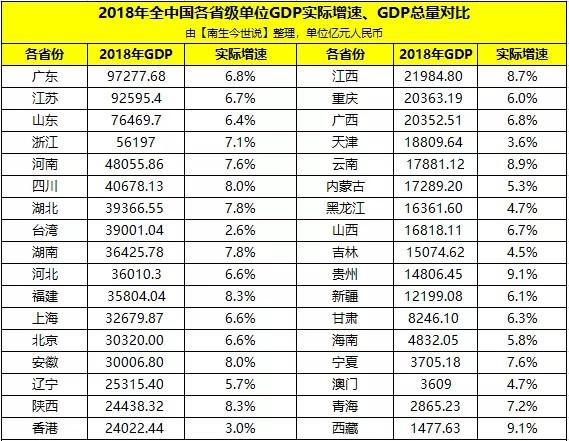 台湾相当于大陆哪个省(台湾相当于大陆哪个省份)
