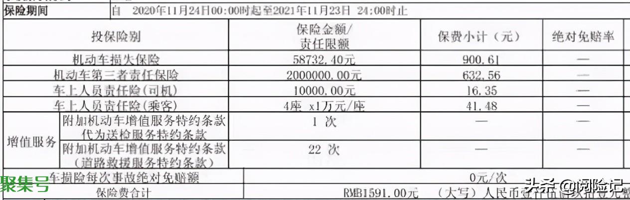  第三者责任险多少钱一年2021年(汽车第三者责任险多少钱)