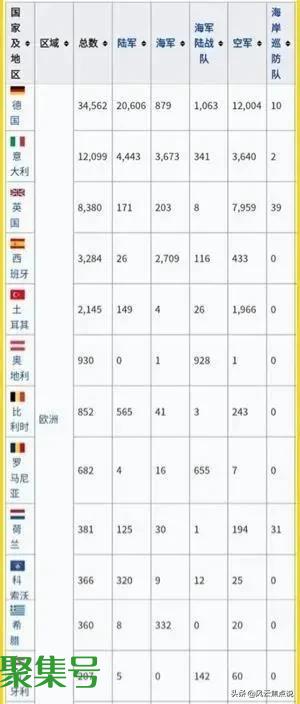 北约有哪些国家组成(欧盟和北约有哪些国家组成)