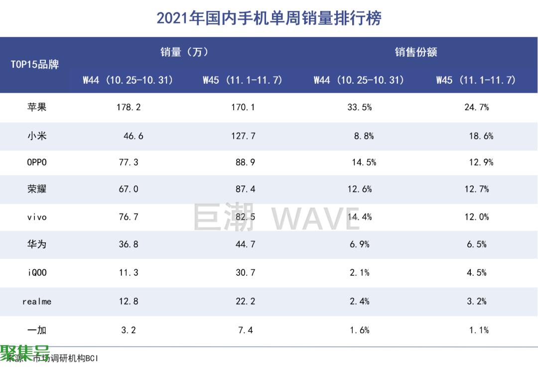国产高端手机为什么集体不行（国产手机越来越贵）