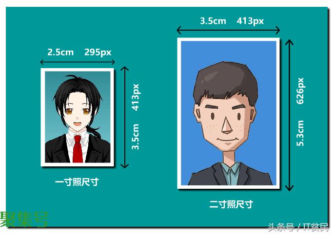 证件照一般什么颜色(各种证件照尺寸和要求)