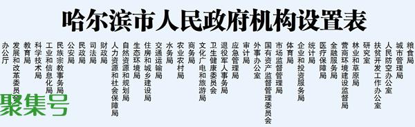 市委市政府共设置党政机构53个