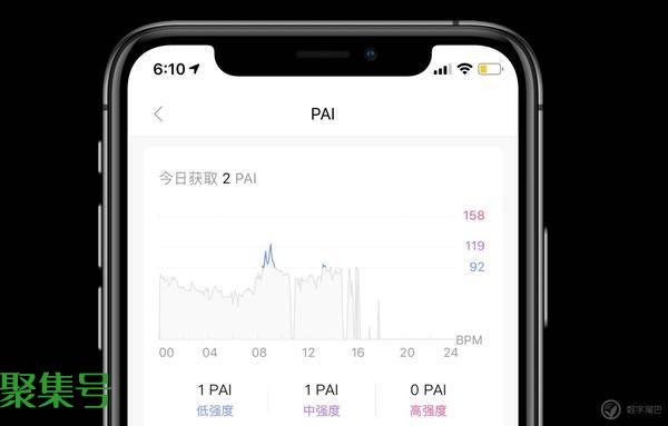 臻于成熟,小米手环 5 上手体验