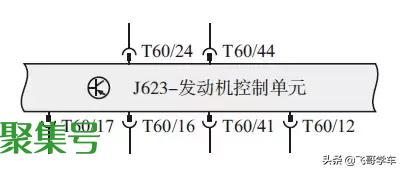 汽车电路图怎么看教学(汽车电路图识读入门)