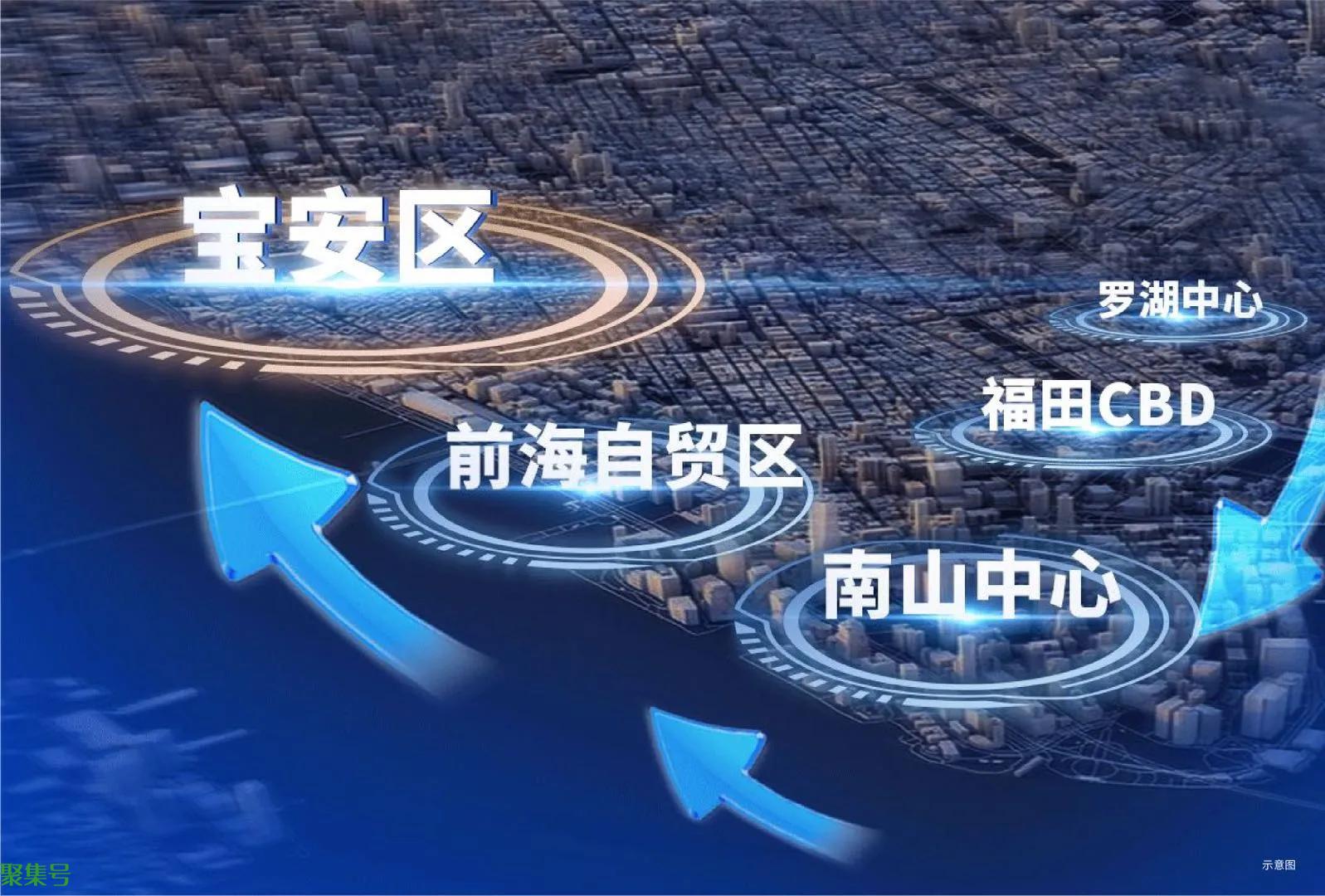 深圳西面主要是哪里(深圳的西边是什么地方)