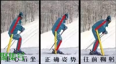 滑雪要点和技巧(滑雪的要领和注意事项)