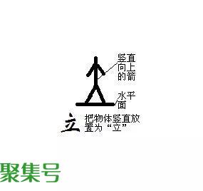 翊怎么读(翊字释义)
