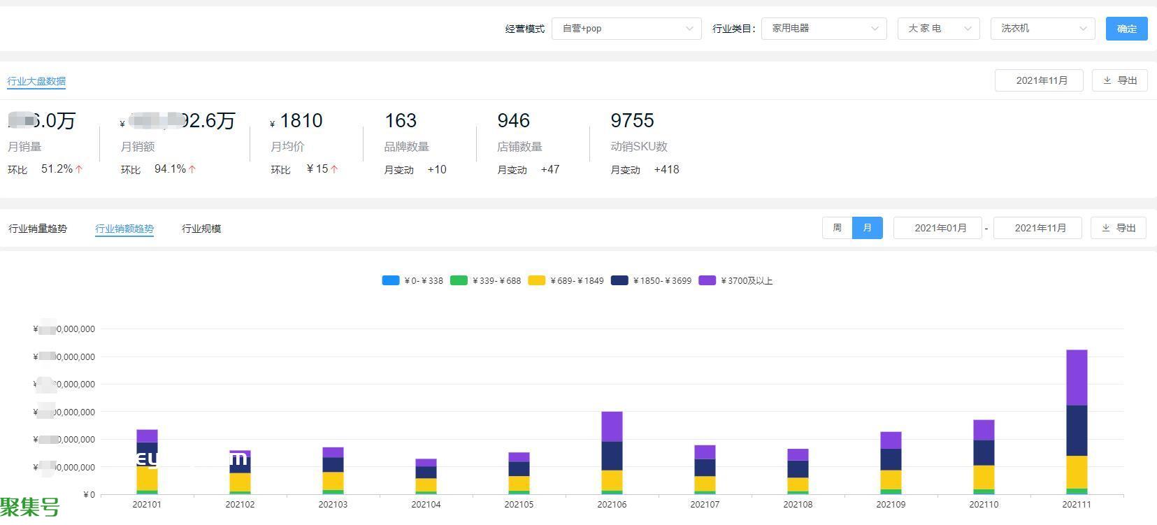 洗衣机哪个牌子好(洗衣机哪个牌子好一点)