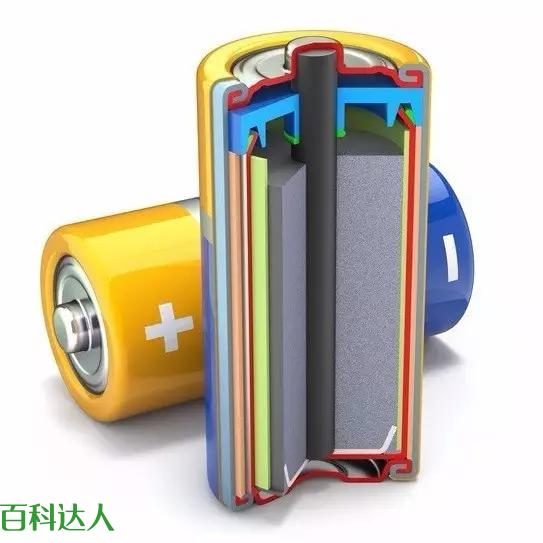 神奇的碳材料--富勒烯