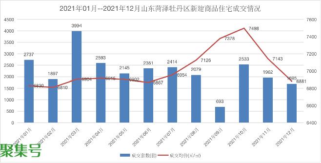多地首套房首付比例降至20%(首套房首付百分比)