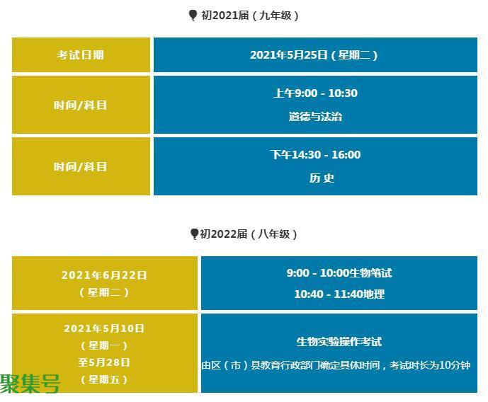 中考总分多少(2022年中考满分多少分)