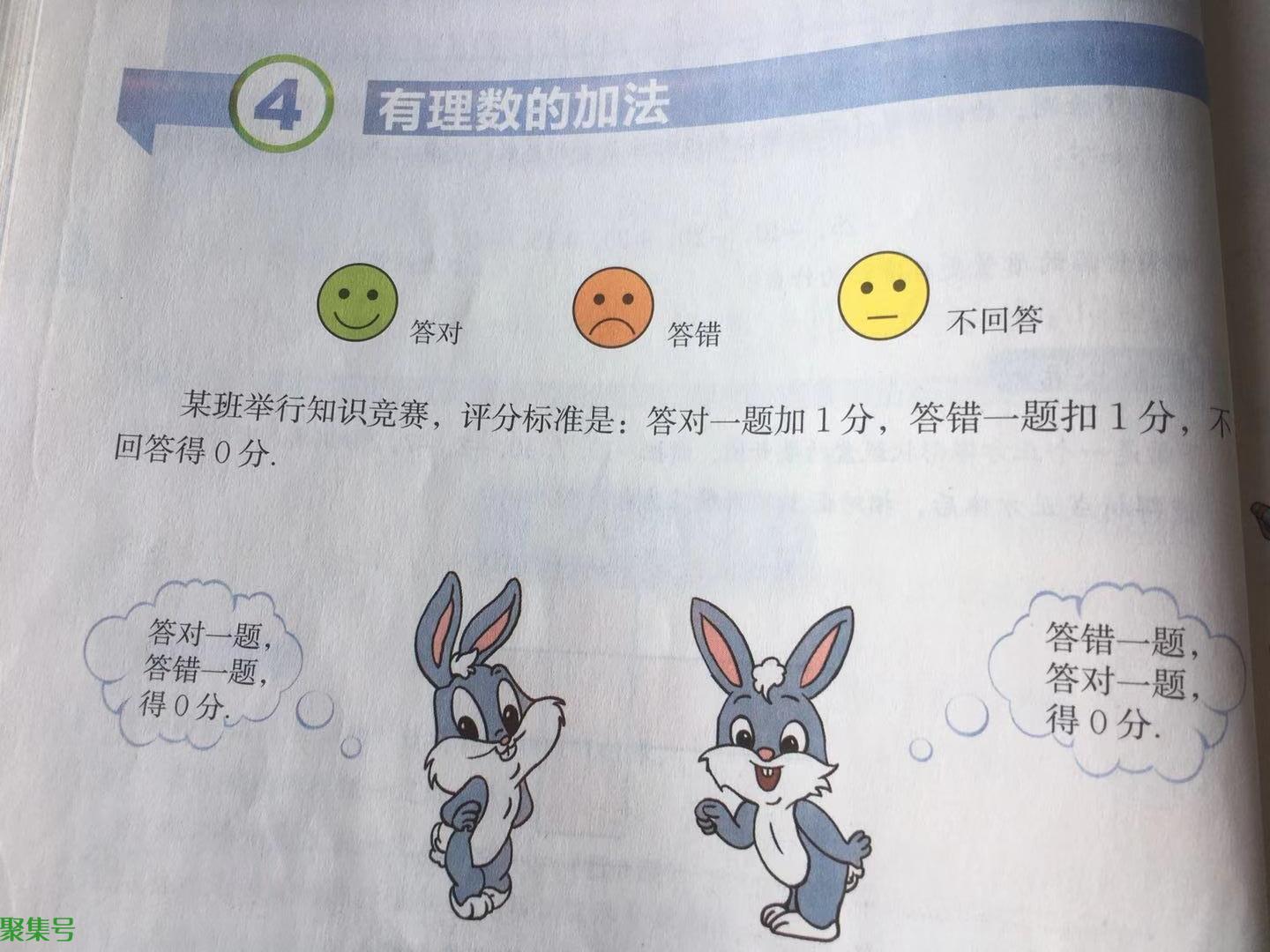 有理数的加法（有理数加法法则）