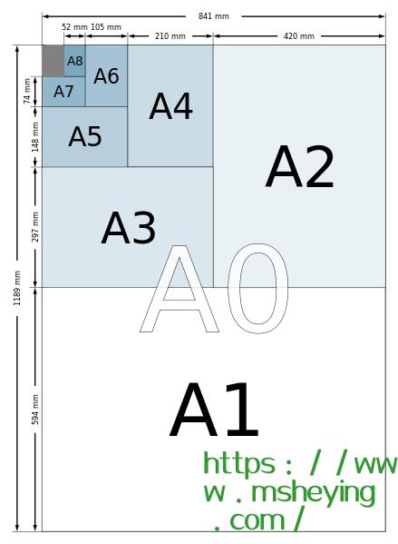 A4纸的尺寸是多少毫米(a4纸的大小尺寸是多少厘米)
