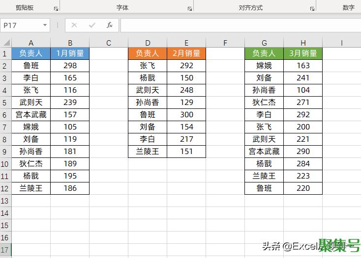 sumif函数的使用方法(怎样使用sumif函数)