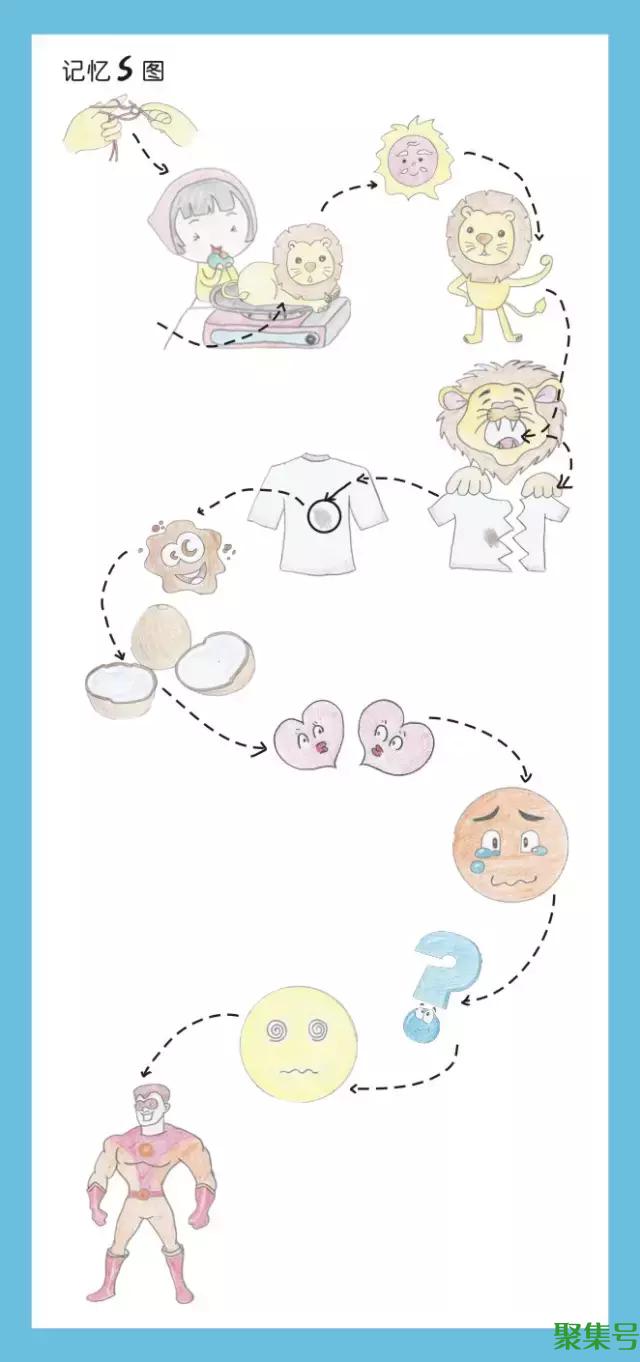 巧记16个整体认读音节,孩子一遍就会!