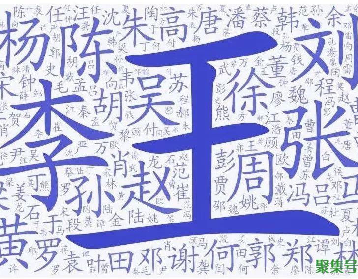 中国第一大姓:王姓的来龙去脉