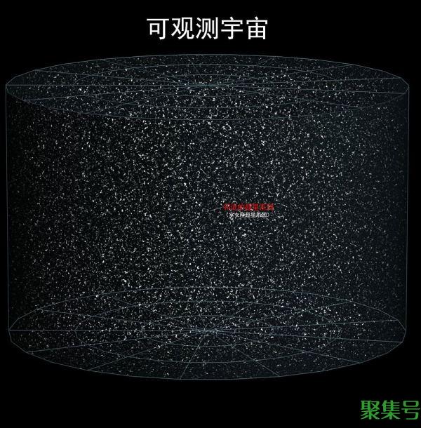 人类住在宇宙中的什么位置?