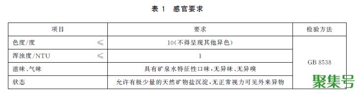 矿泉水标准（饮用天然矿泉水GB 8537-2018）