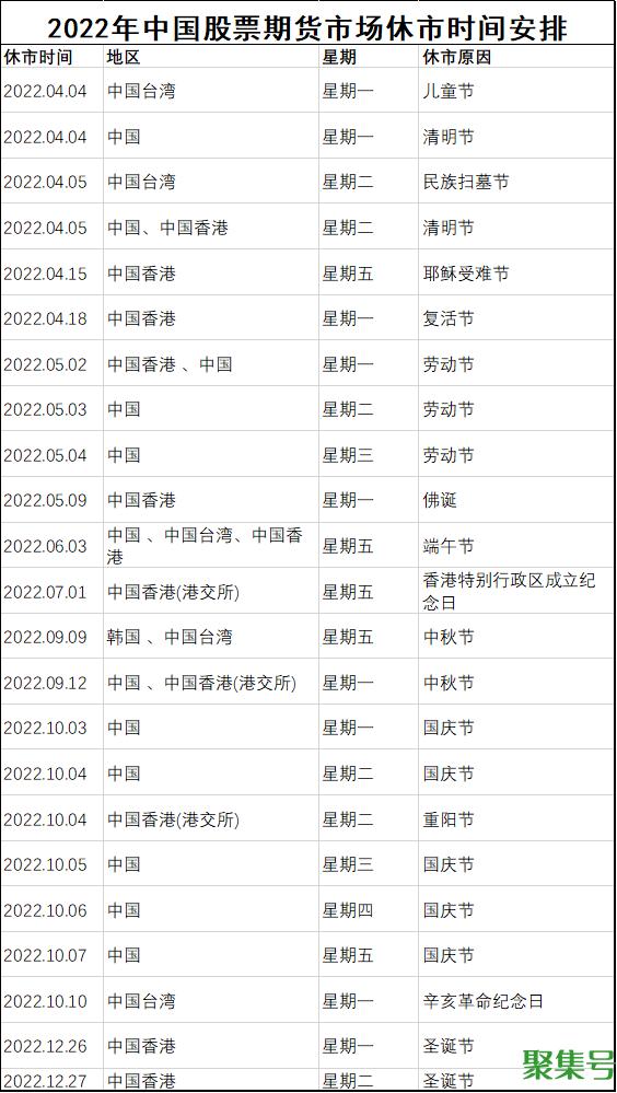 清明节是几月几日（清明放假安排2022年假期）